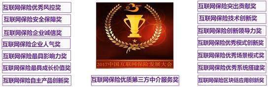 2017中国互联网保险发展大会b