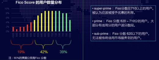 bat365中文官方网站如何打造爆款金融产品？(图1)