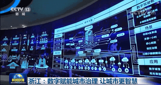 图8：杭州城市大脑有11大系统，48个应用场景，204个数字驾驶舱