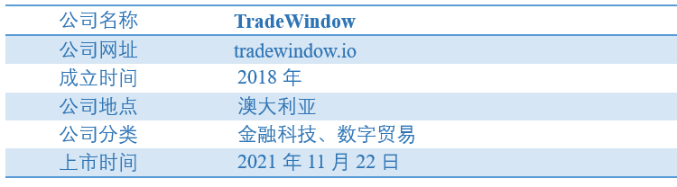 TradeWindow：新兴的垂直整合数字贸易平台1xbet体育(图1)