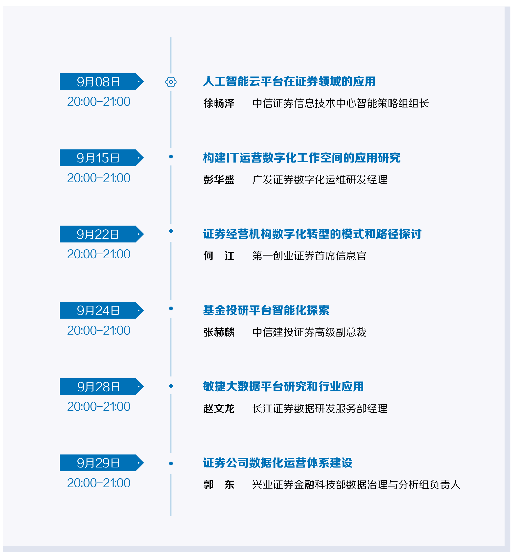 证券机构数字化转型与证券科技创新征文活动 专注金融科技与创新未央网